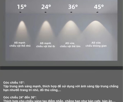 Quy Chuẩn Chiếu Sáng Trong Thiết Kế Nhà Ở