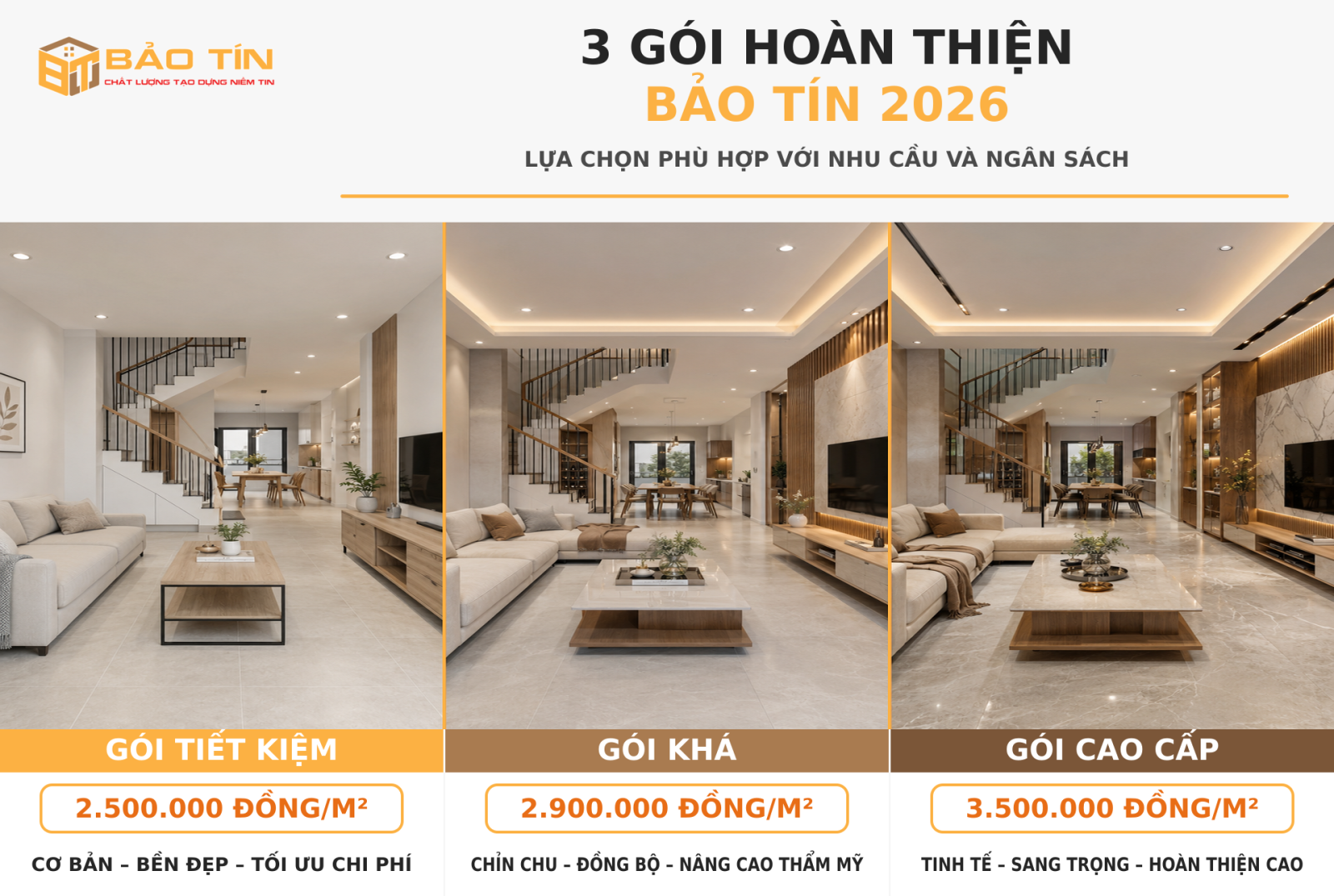 Bảng giá 3 gói hoàn thiện nhà phố Bảo Tín 2026