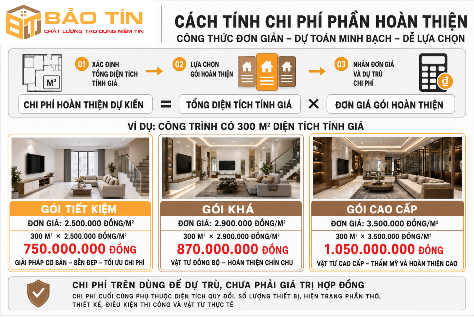 Cách tính diện tích xây nhà phần hoàn thiện