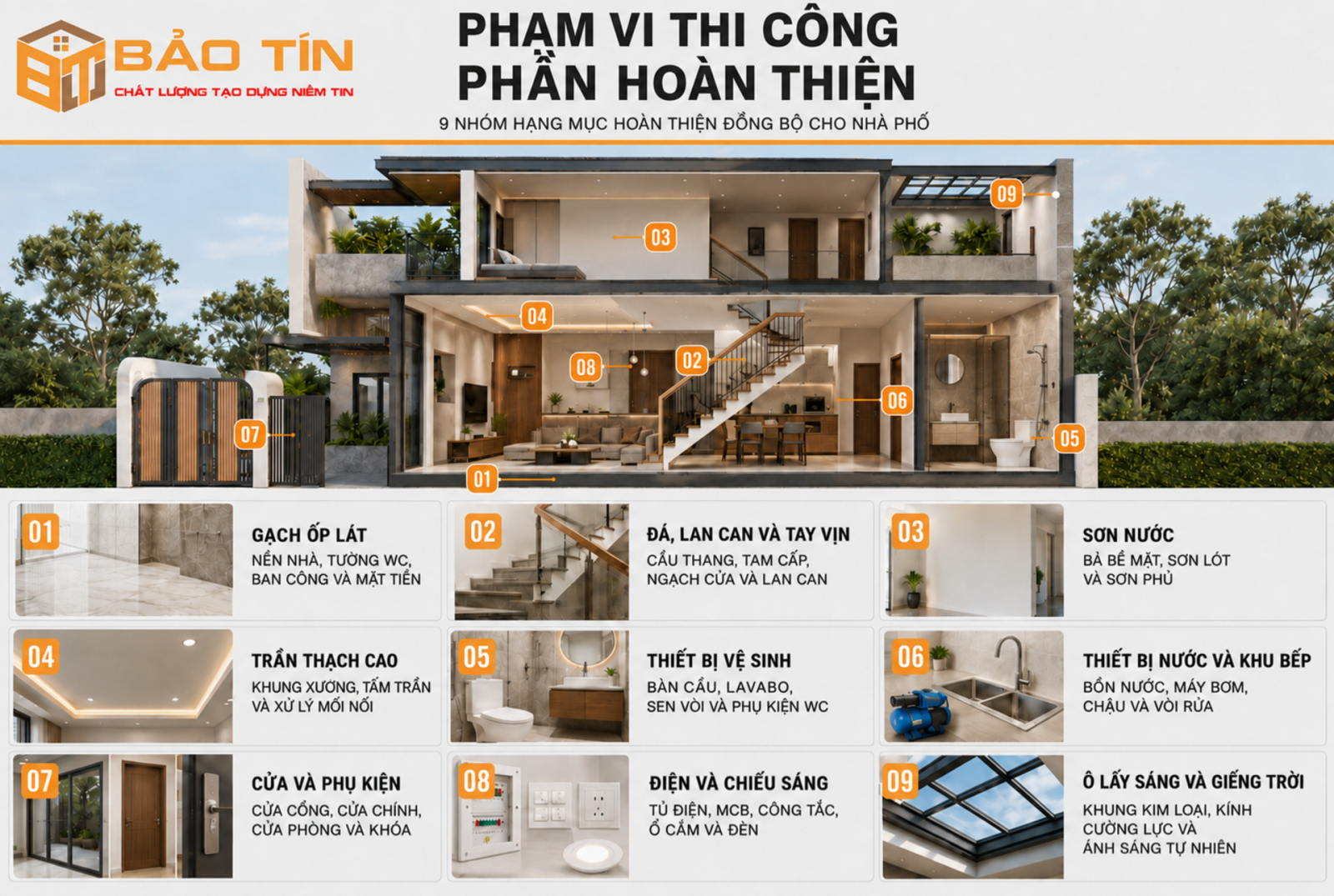 Các hạng mục thi công phần hoàn thiện nhà phố