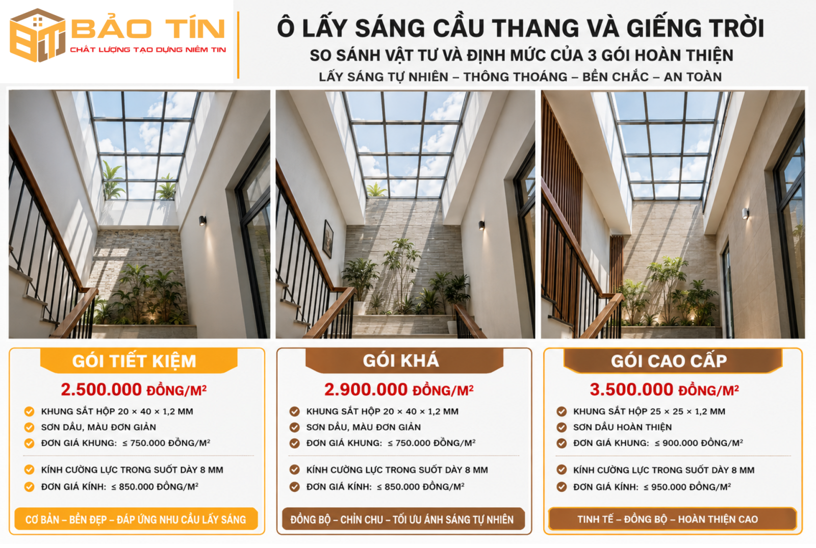 Ô lấy sáng, giếng trời các gói hoàn thiện Bảo Tín