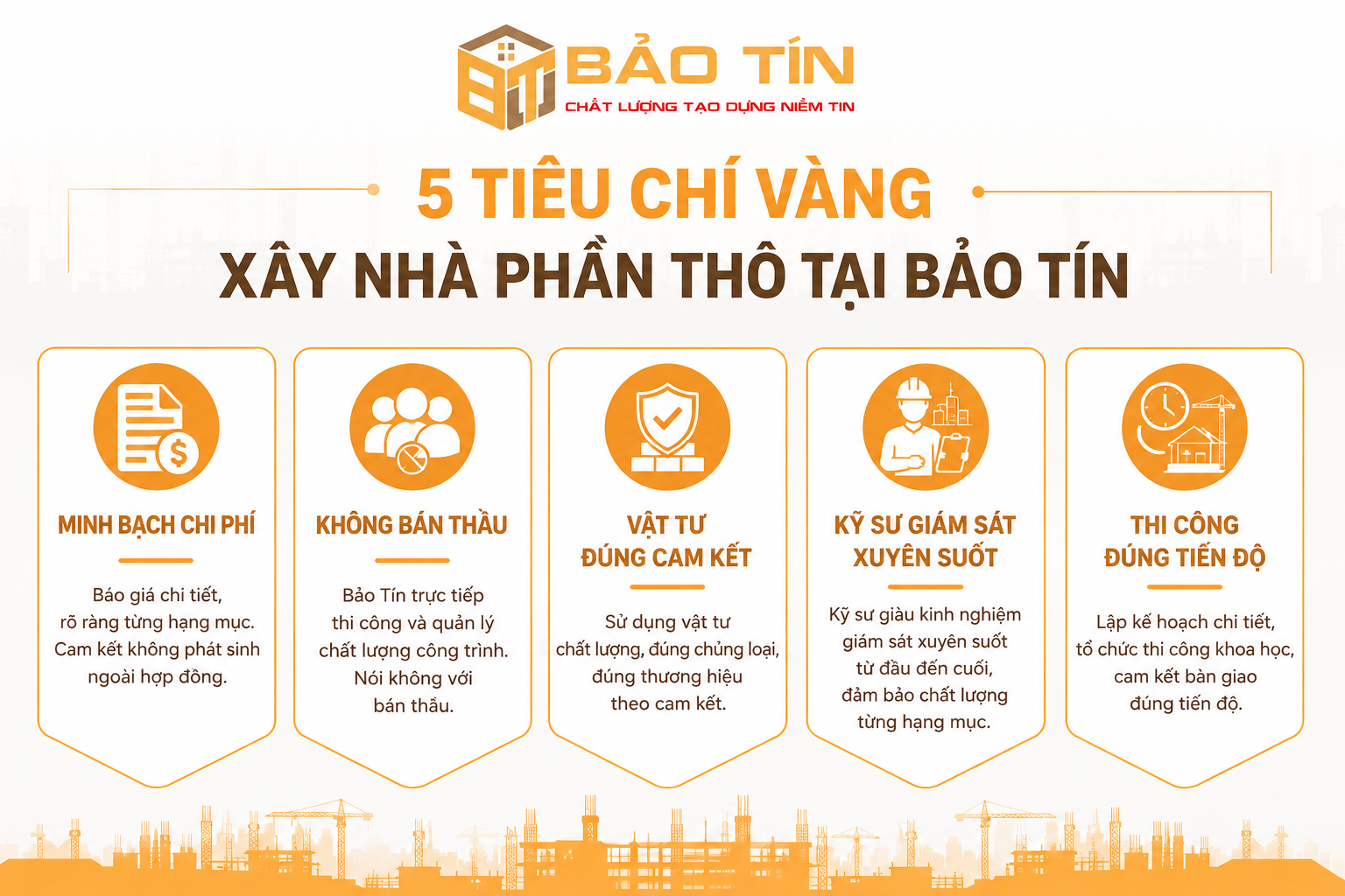 5 tiêu chí vàng xây nhà phần thô tại Bảo Tín