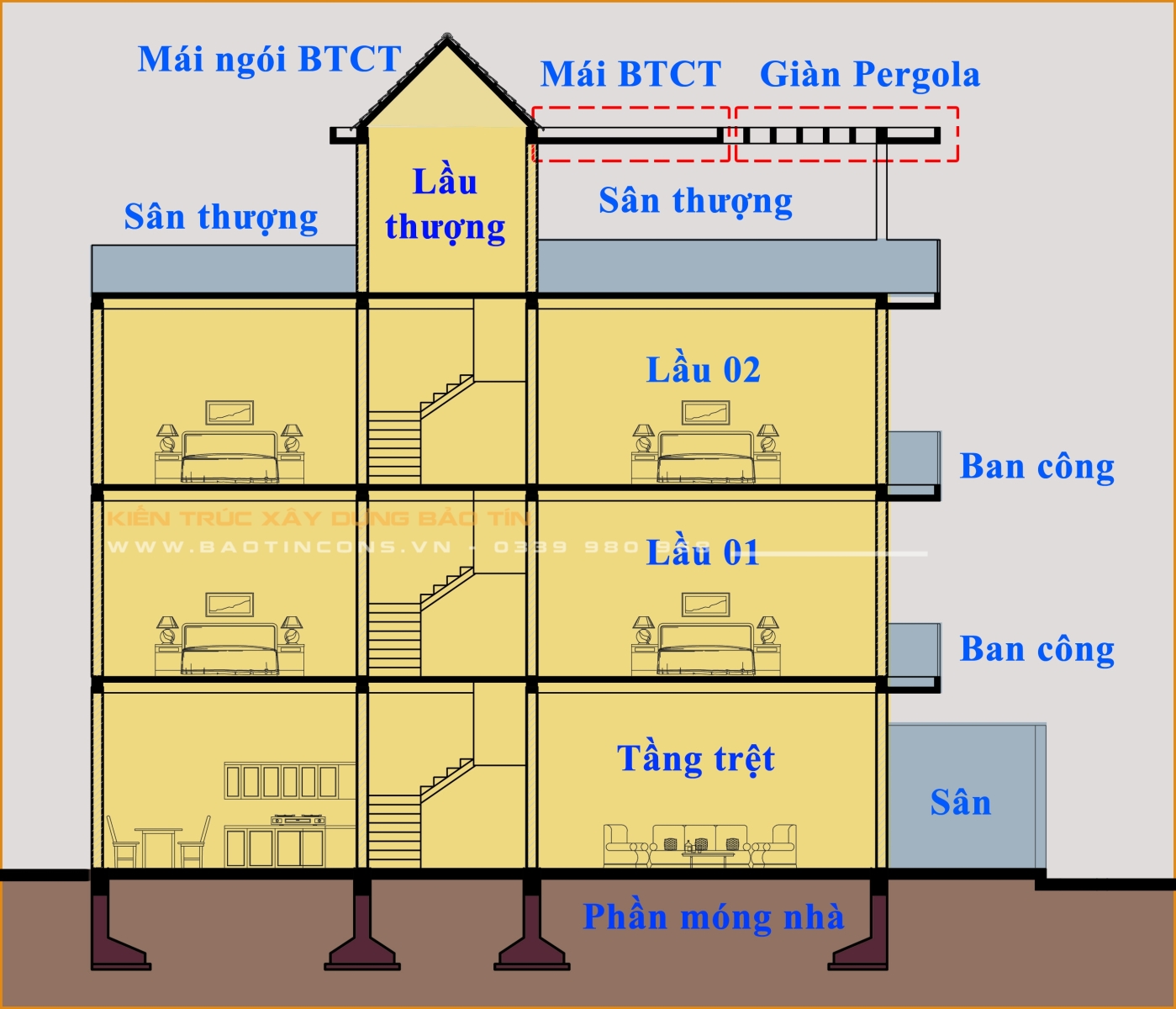 Cách tính diện tích xây dựng