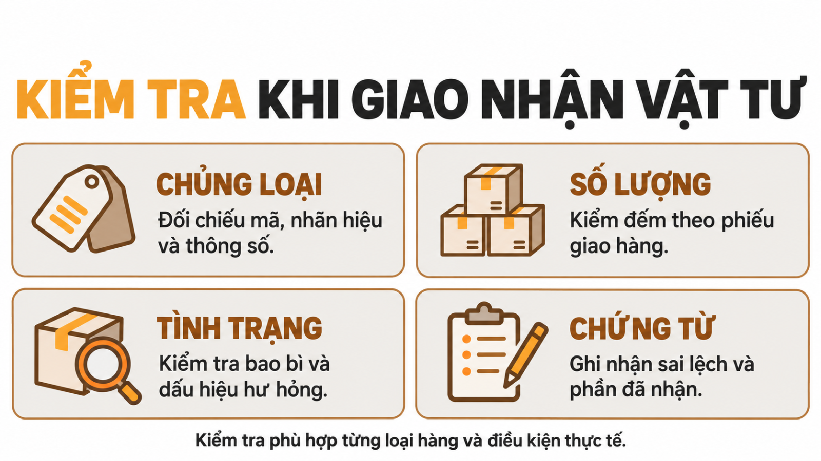 Gợi ý kiểm tra phù hợp với từng loại vật tư và điều kiện giao nhận.