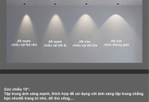 Quy Chuẩn Chiếu Sáng Trong Thiết Kế Nhà Ở