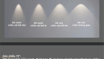 Quy Chuẩn Chiếu Sáng Trong Thiết Kế Nhà Ở